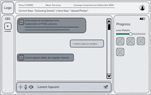 Wireframe Default View